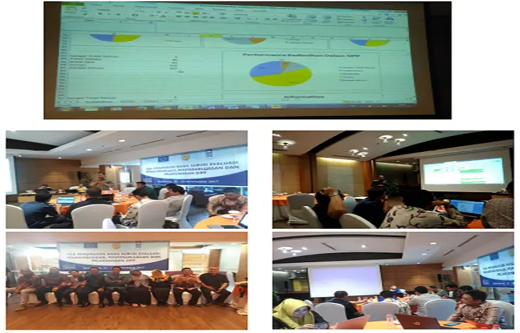 Kegiatan Focus Group Discussion (FGD) Perumusan Hasil Survei Evaluasi, Pengembangan, Penyebarluasan dan Pelaksanaan Aplikasi SIPP Hari Ketiga
