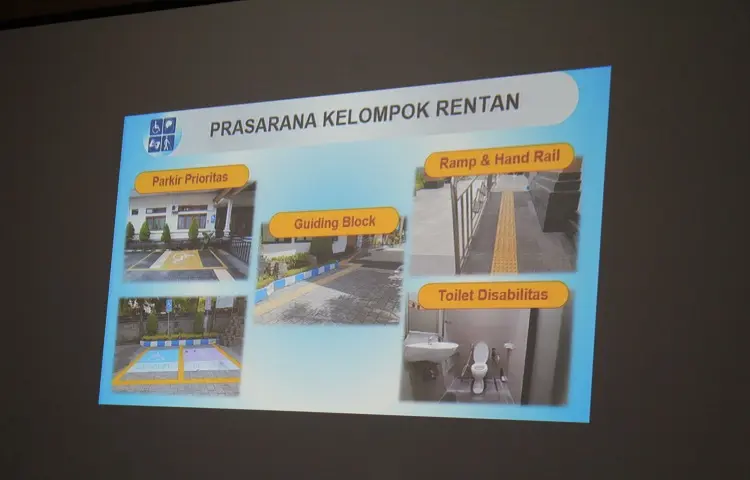 Monev Sarana Prasarana Ramah Kelompok Rentan Tahun 2022